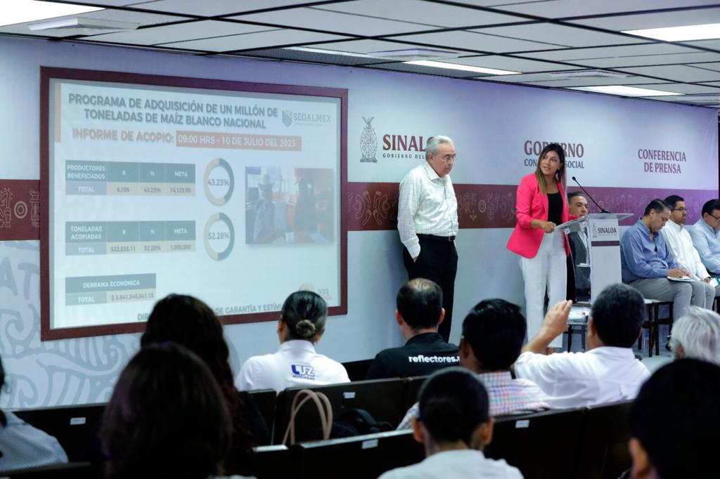 SEGALMEX y Gobierno del Estado ya han comprado más de 632 mil toneladas ...
